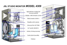 JBL 4309 - 2-pásmové regálové monitory (8)