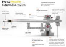Pro-Ject rameno EVO 12 AS PREMIUM -12"  S rameno se stříbrnými vodiči (2)